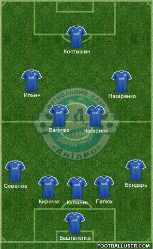 Dnipro Dnipropetrovsk Formation 2017