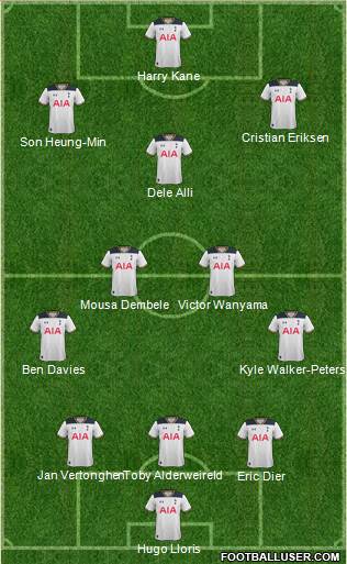 Tottenham Hotspur Formation 2017