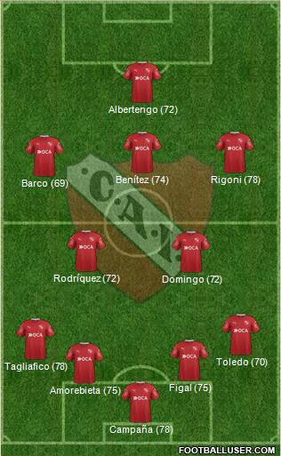 Independiente Formation 2017