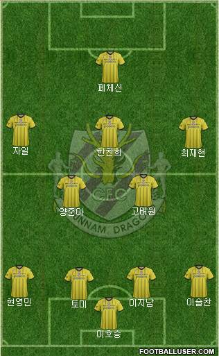 Chunnam Dragons Formation 2017