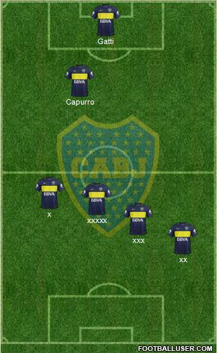 Boca Juniors Formation 2017