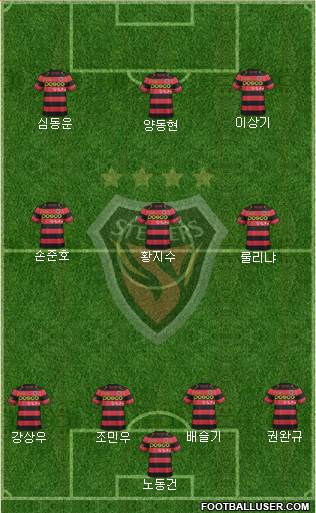 Pohang Steelers Formation 2017