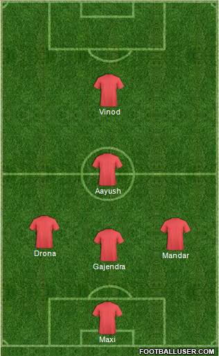 Dream Team Formation 2017