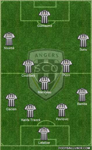 Angers SCO Formation 2017