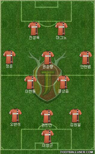 Jeju United Formation 2017