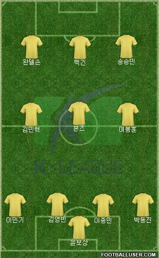 K-League All-Stars Formation 2017