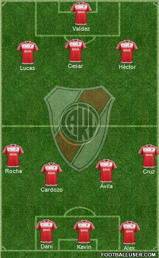 River Plate Formation 2017