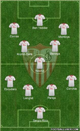 Sevilla F.C., S.A.D. Formation 2017