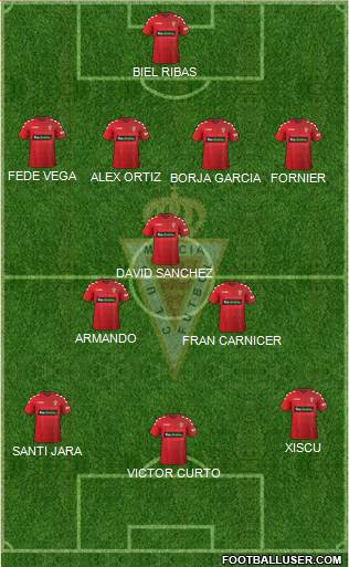 Real Murcia C.F., S.A.D. Formation 2017