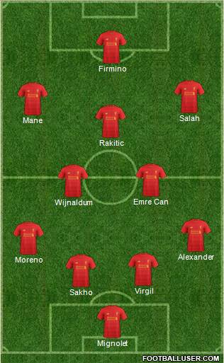 Liverpool Formation 2017