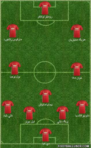 Manchester United Formation 2017
