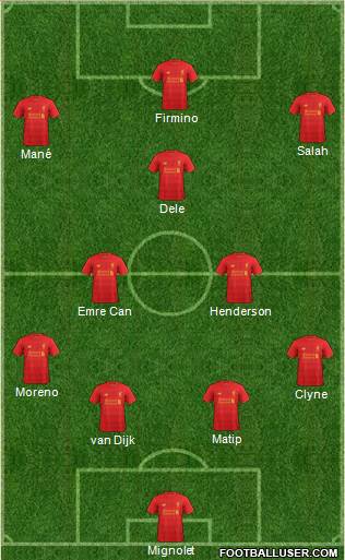 Liverpool Formation 2017