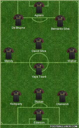 Manchester City Formation 2017