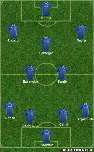 Chelsea Formation 2017