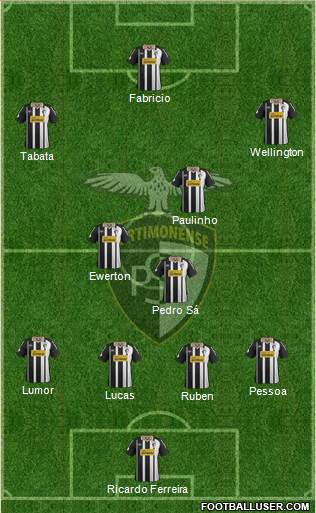 Portimonense Sporting Clube Formation 2017
