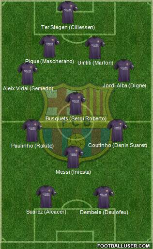 F.C. Barcelona Formation 2017