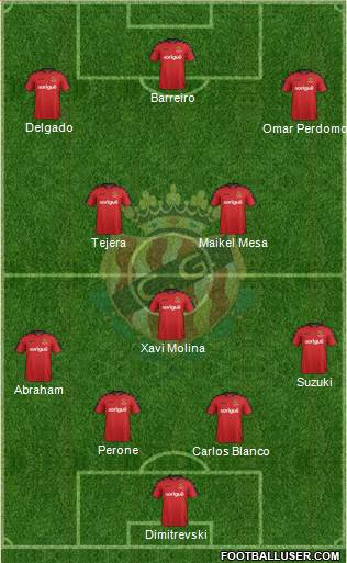 C. Gimnàstic Tarragona S.A.D. Formation 2017