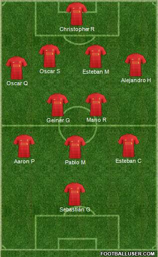 Liverpool Formation 2017