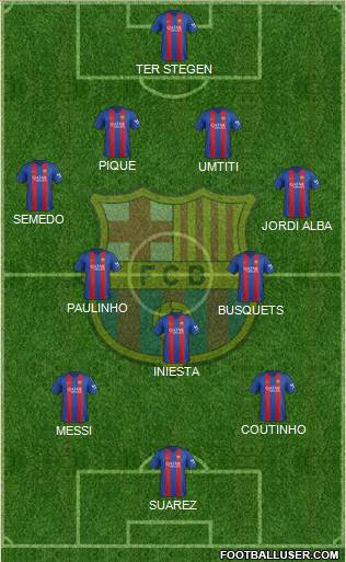 F.C. Barcelona Formation 2017