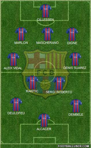 F.C. Barcelona Formation 2017