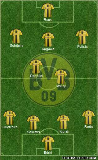 Borussia Dortmund Formation 2017