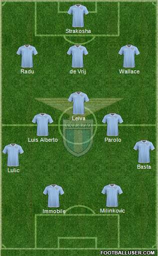 S.S. Lazio Formation 2017
