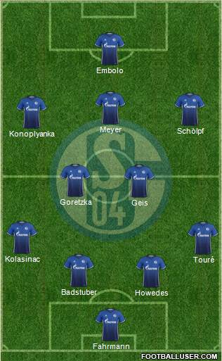 FC Schalke 04 Formation 2017