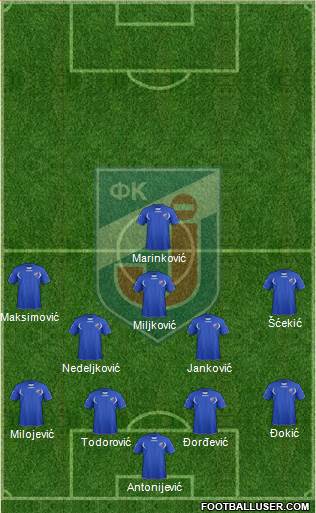 FK Jagodina Formation 2017