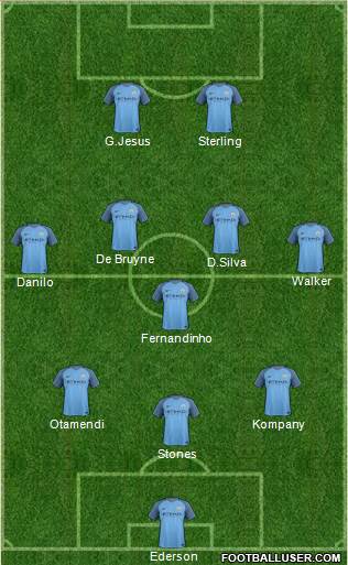 Manchester City Formation 2017
