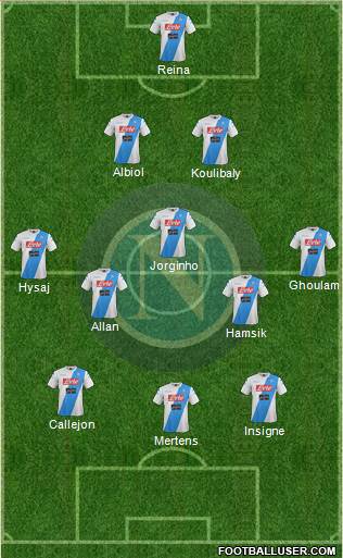 Napoli Formation 2017