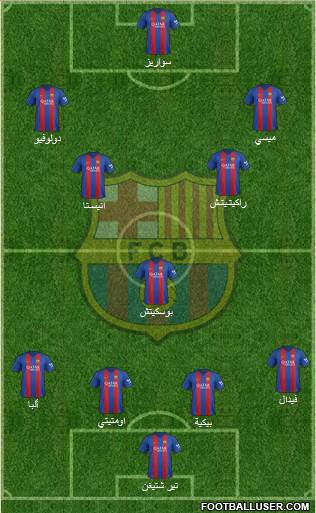F.C. Barcelona Formation 2017