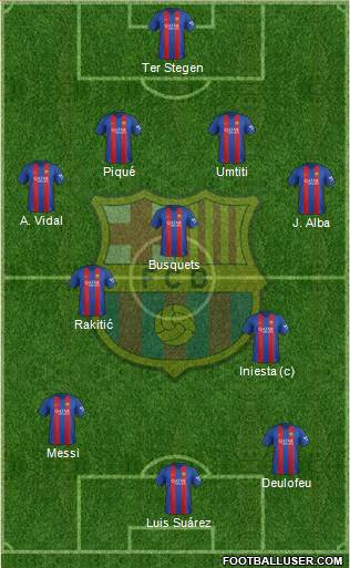 F.C. Barcelona Formation 2017