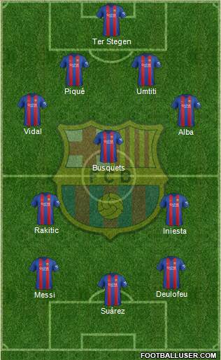 F.C. Barcelona Formation 2017