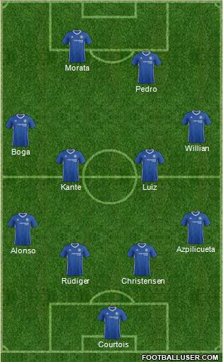 Chelsea Formation 2017