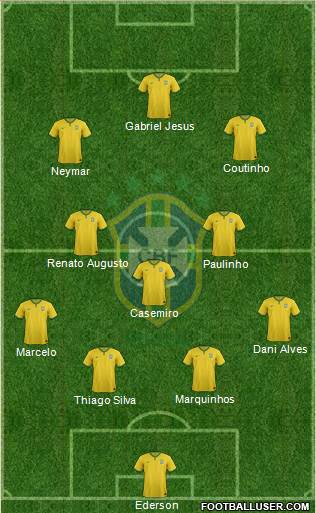 Brazil Formation 2017