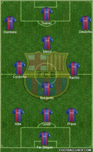 F.C. Barcelona Formation 2017