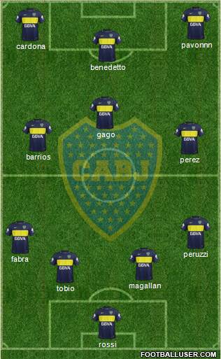 Boca Juniors Formation 2017