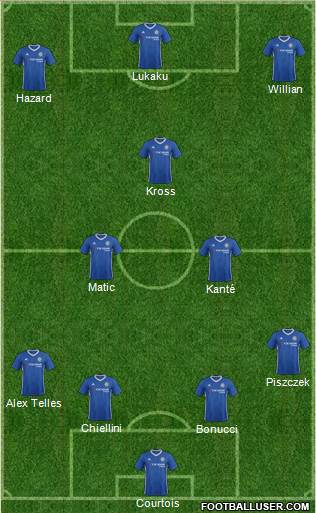 Chelsea Formation 2017