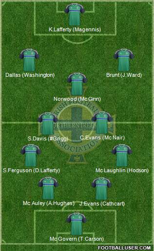 Northern Ireland Formation 2017