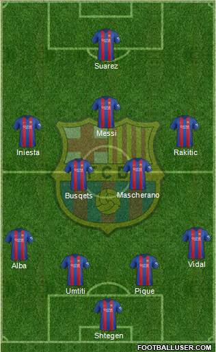 F.C. Barcelona Formation 2017