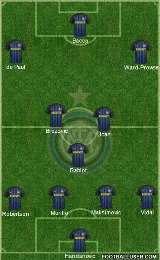 F.C. Internazionale Formation 2017