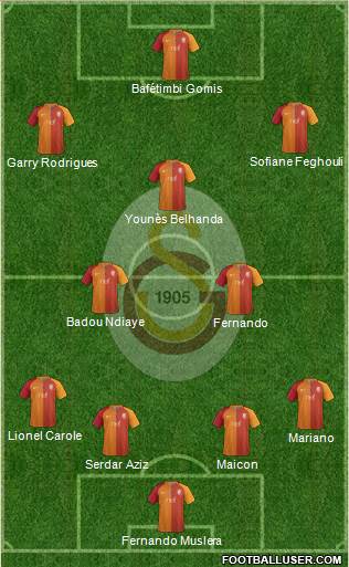 Galatasaray SK Formation 2017