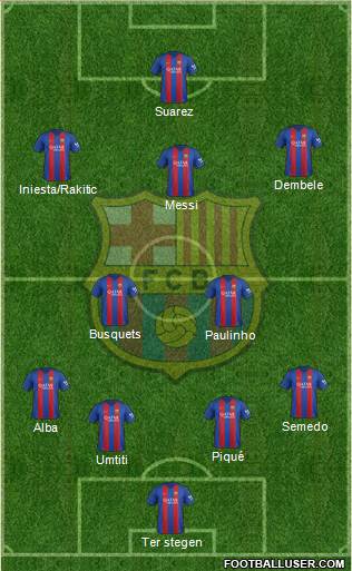 F.C. Barcelona Formation 2017