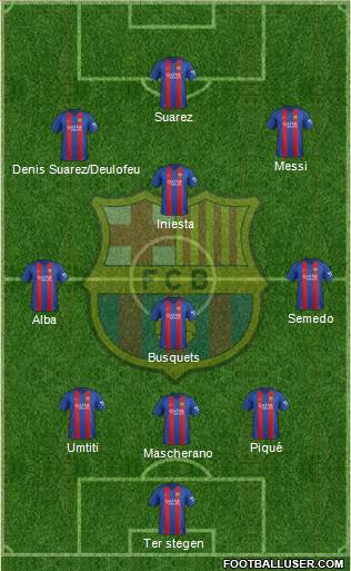 F.C. Barcelona Formation 2017