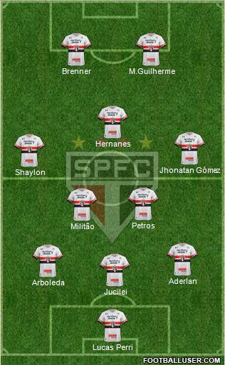 São Paulo FC Formation 2017