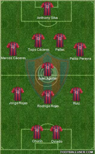 C Cerro Porteño Formation 2017
