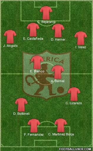 CD América de Cali Formation 2017