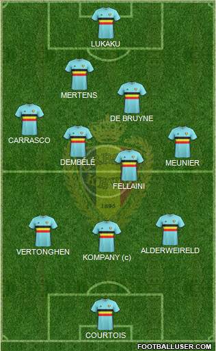 Belgium Formation 2017