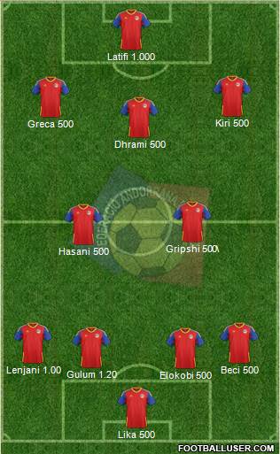 Andorra Formation 2017