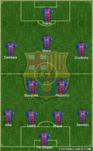 F.C. Barcelona Formation 2017